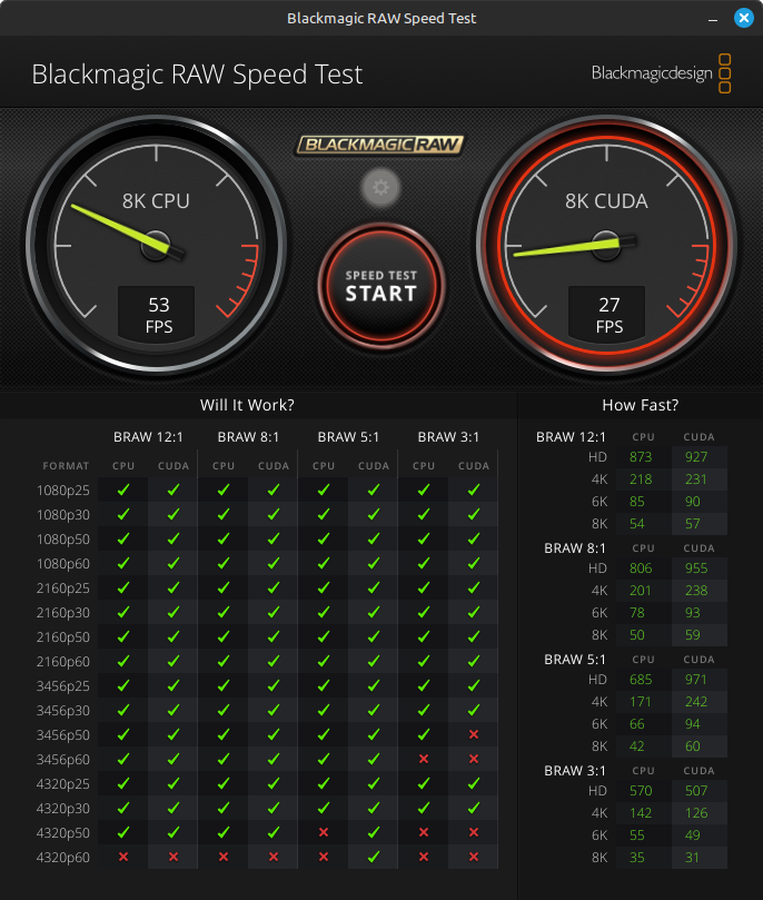 raw-speed-test